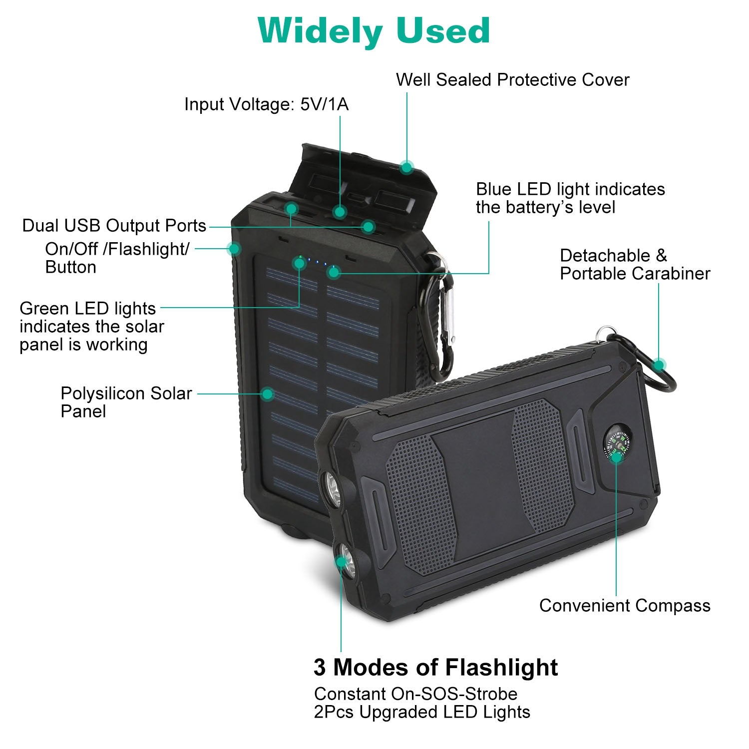1Pc 1W MAh Solar Power Bank External Battery Pack Dual USB Interface Outdoor Charger With Battery Indicators SOS LED Lights Compass Camping Hiking