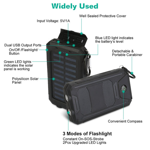 1Pc 1W MAh Solar Power Bank External Battery Pack Dual USB Interface Outdoor Charger With Battery Indicators SOS LED Lights Compass Camping Hiking