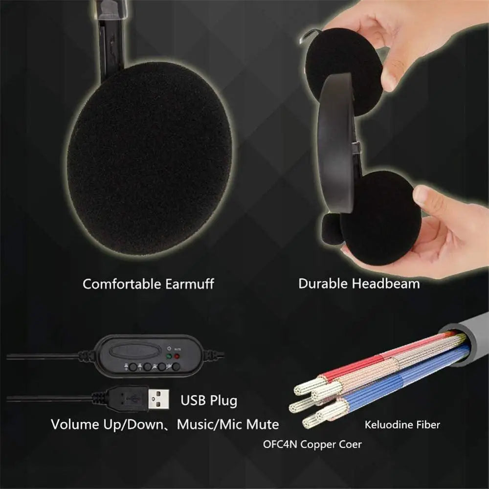 Kebidu Wired Headset with Microphone – USB & 3.5mm