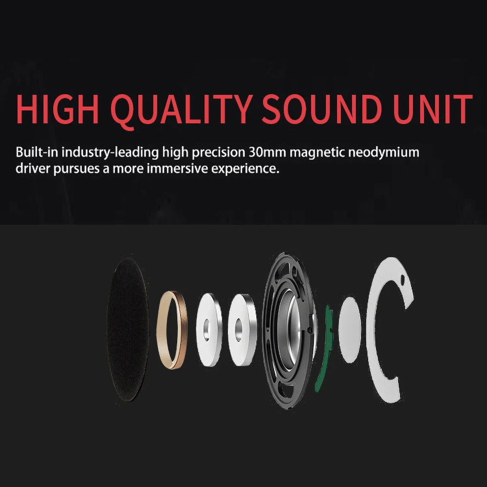 Kebidu Wired Headset with Microphone – USB & 3.5mm