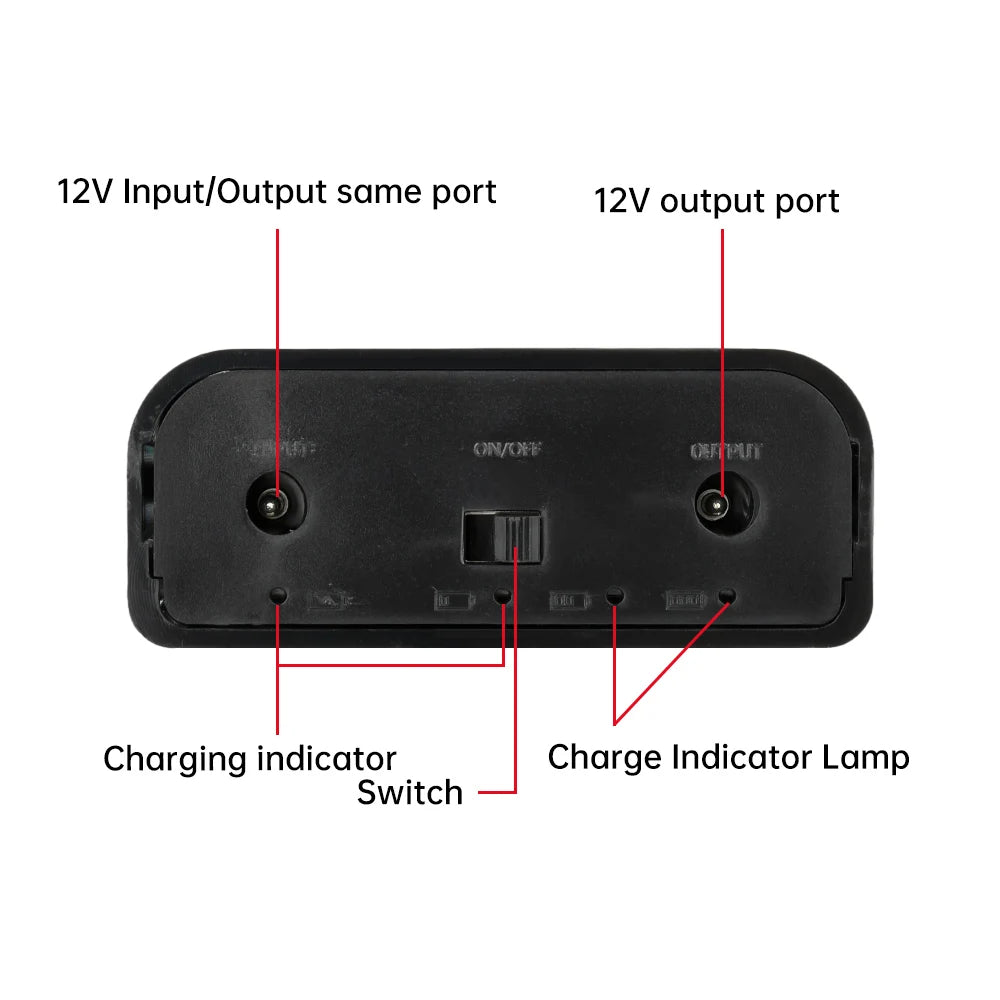 DC 12V DIY UPS Battery Box — 3×18650 Cells, 24W, True 0ms Switchover (No Battery)