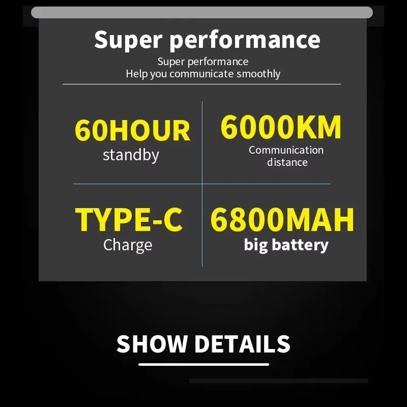 YATEGOOD G650 4G/5G Walkie Talkie – No Distance Limit