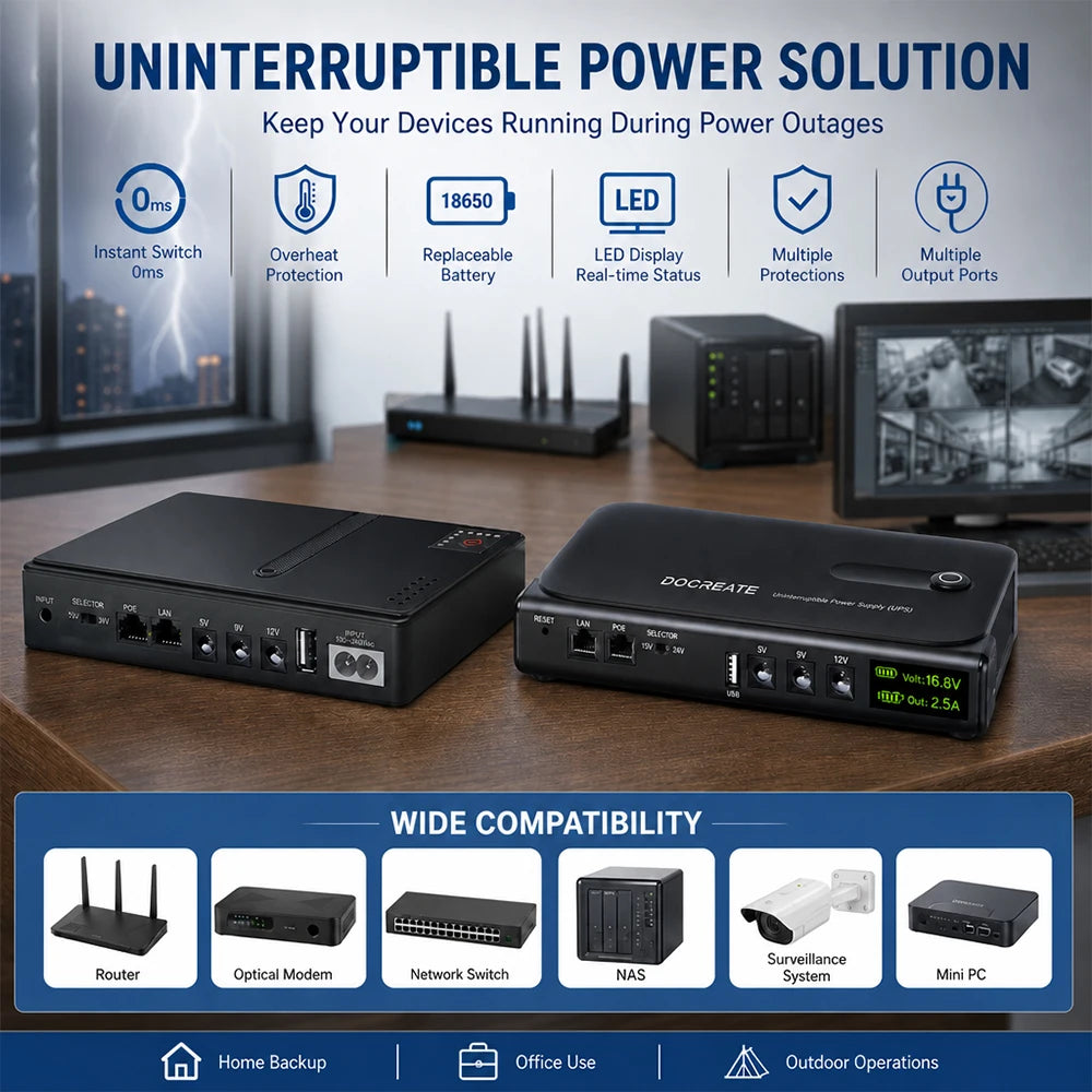 Mini UPS Backup Power Adapter — 18W / 36W, 5V/9V/12V for Routers & WiFi (No Battery)