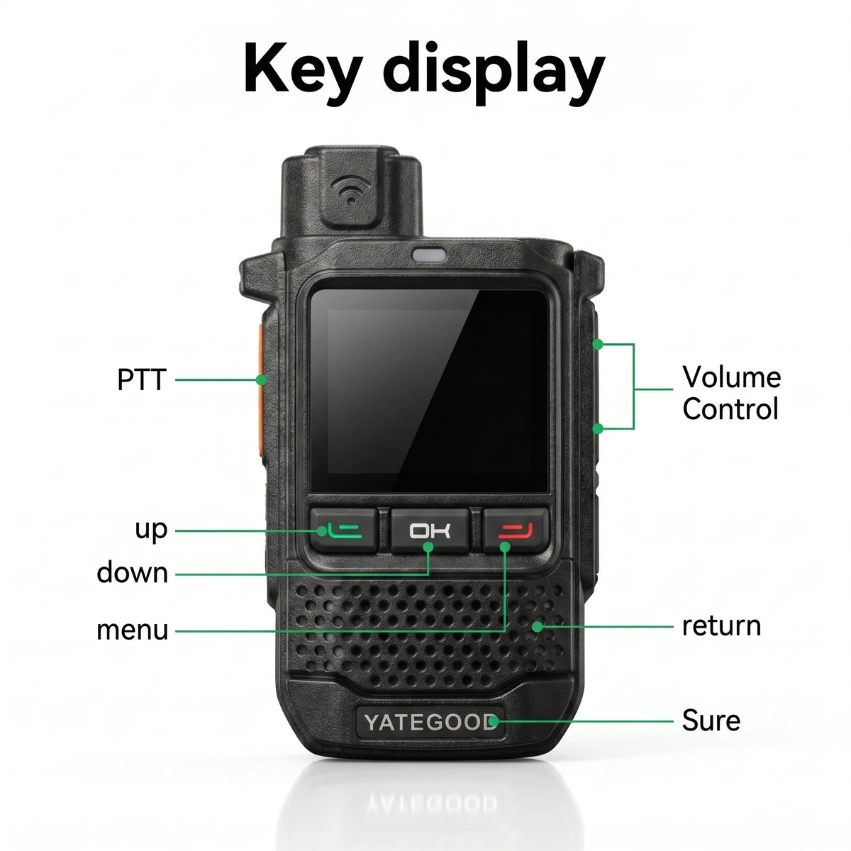 YATEGOOD G650 4G/5G Walkie Talkie – No Distance Limit
