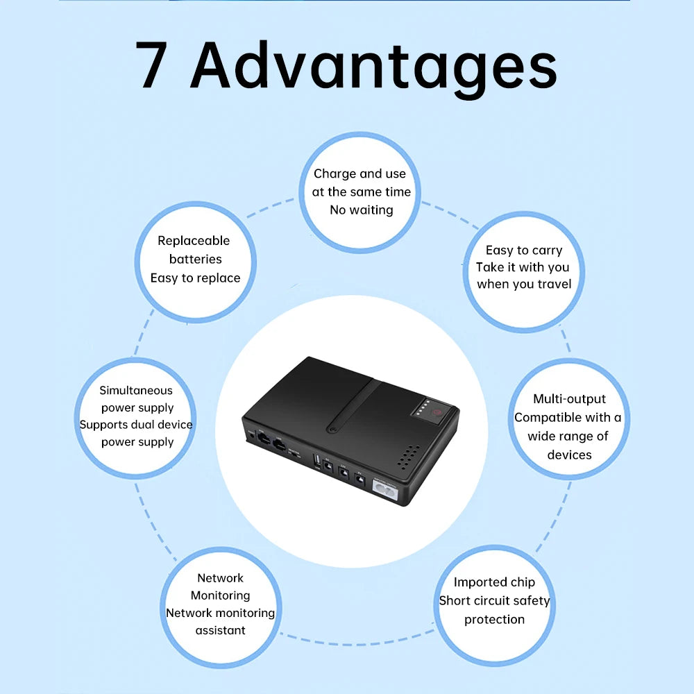 Mini UPS Backup Power Adapter — 18W / 36W, 5V/9V/12V for Routers & WiFi (No Battery)
