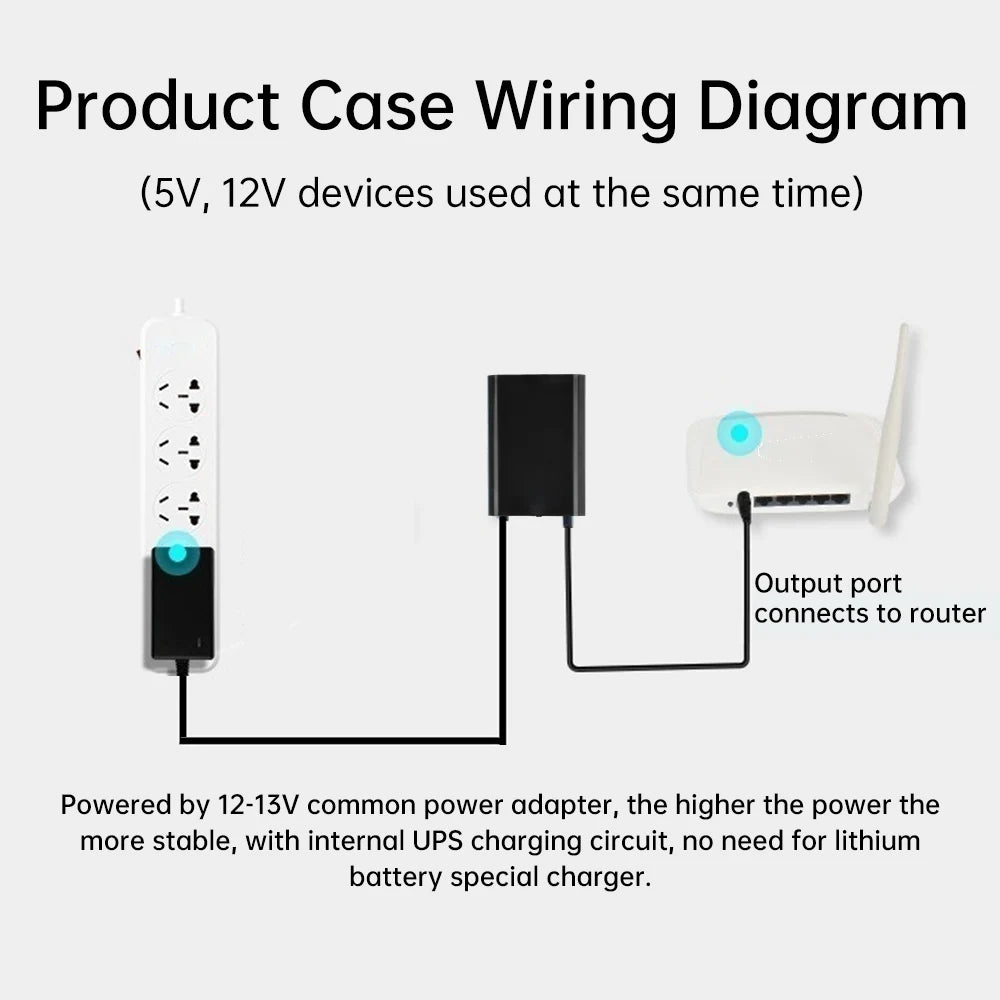 DC 12V DIY UPS Battery Box — 3×18650 Cells, 24W, True 0ms Switchover (No Battery)