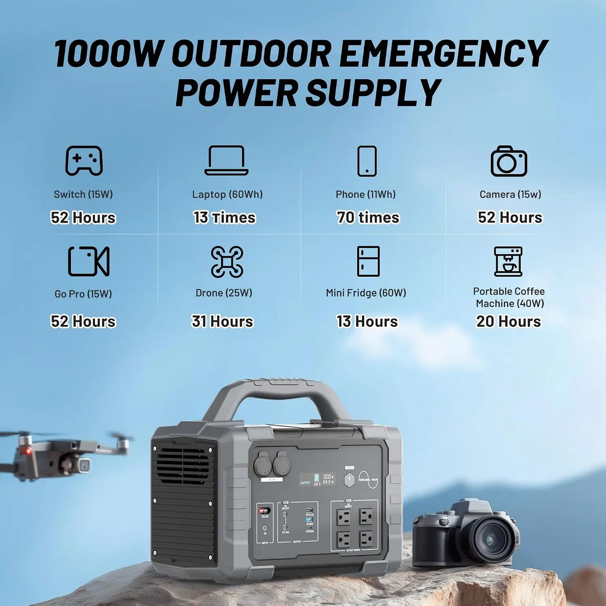 1000W Portable Power Station – 1024Wh LiFePO4 Solar Generator