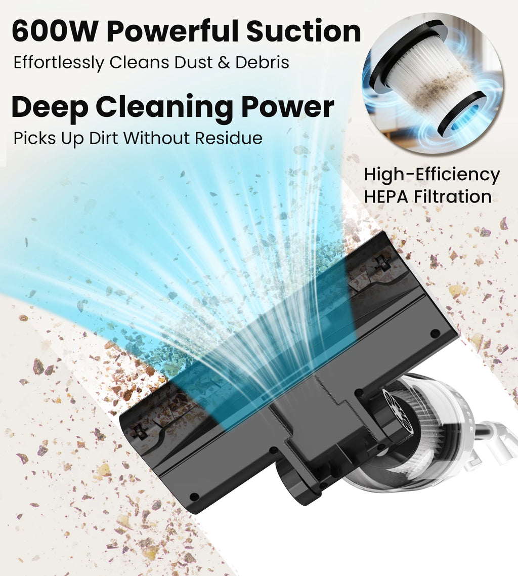 R7 Corded Stick Vacuum Cleaner – 600W, 20Kpa, 3-in-1 Handheld