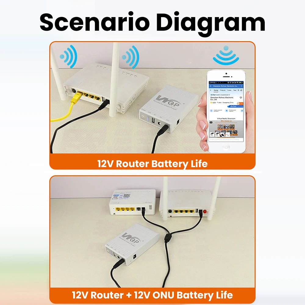 10400mAh Mini UPS Battery Backup — 24W, 5V/9V/12V for Routers, Modems & Cameras